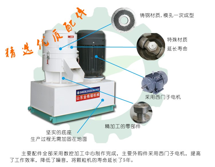 顆粒機圖