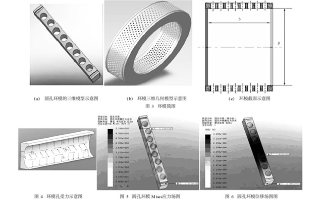 模擬生物質(zhì)原料對環(huán)?？變?nèi)壁的摩擦力.jpg